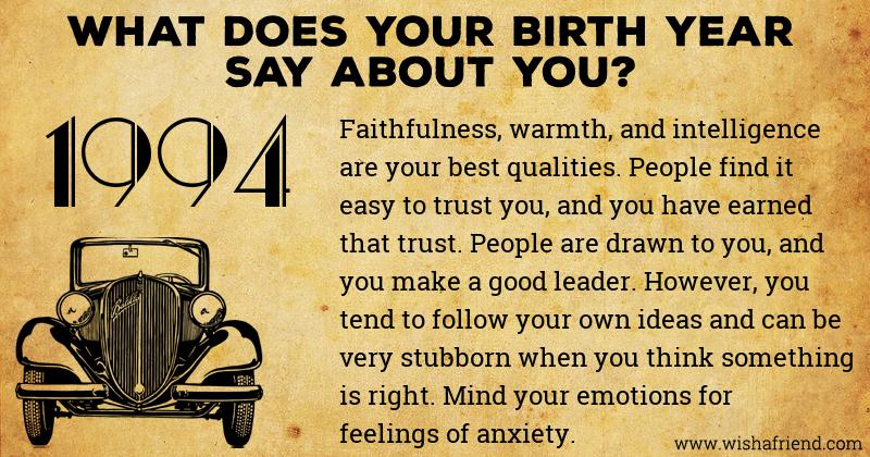 What does your Birth year say about you? - Born in 1994