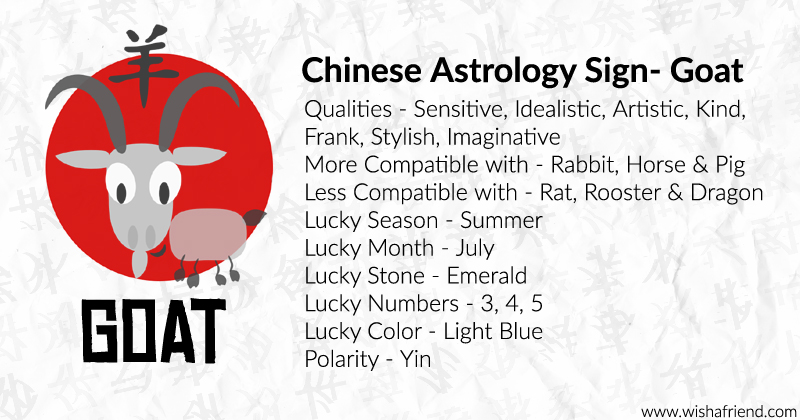 Your Chinese Zodiac Profile Goat