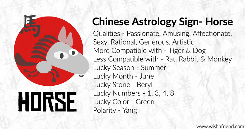 chinese zodiac 2024 for horse