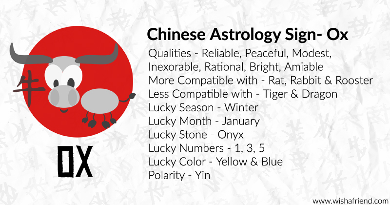 Your Chinese Zodiac Profile Ox