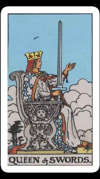 tarot card associated with your birthday