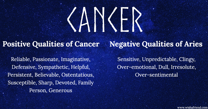 Find Positives And Negatives Of Your Zodiac Sign Cancer