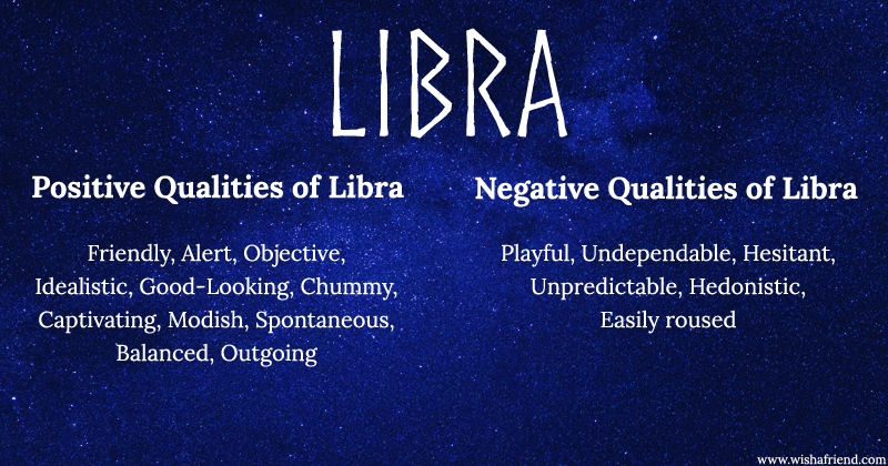 Libra Sign Meaning